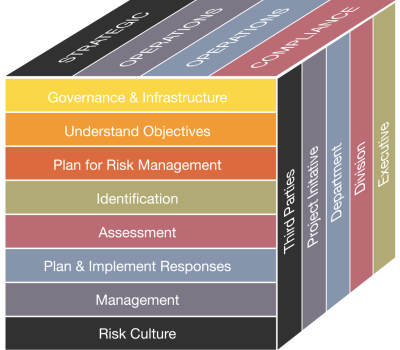 cube-59e3162dc005d.png (Buddy Wall Image)