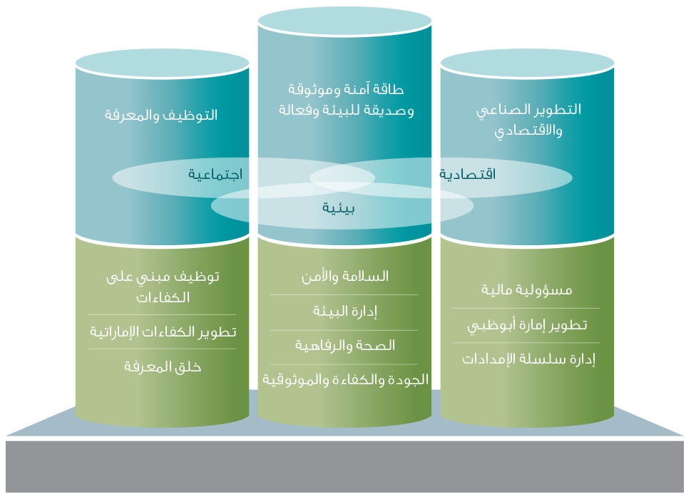 sustainability-pillar-arb-5a119dc9711fd.png (original) sustainability-pillar-arb-5a119dc9711fd.png (original)